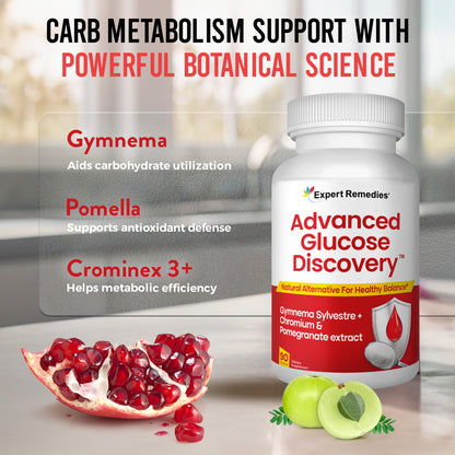 Advanced Glucose Discovery