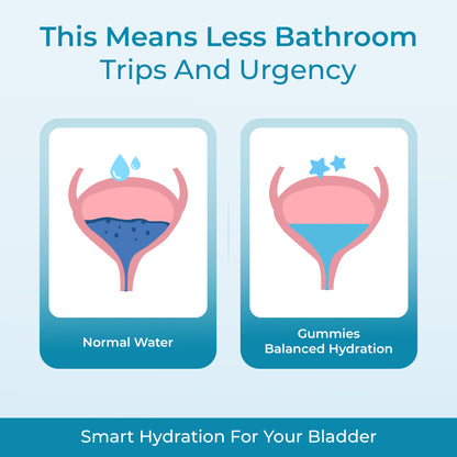 Hydrate Better, Pee Less