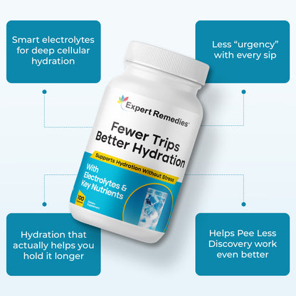 Hydrate Better, Pee Less