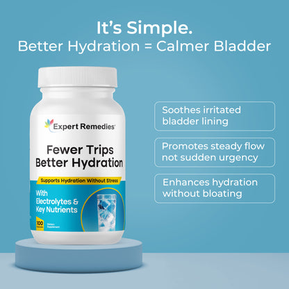 Hydrate Better, Pee Less