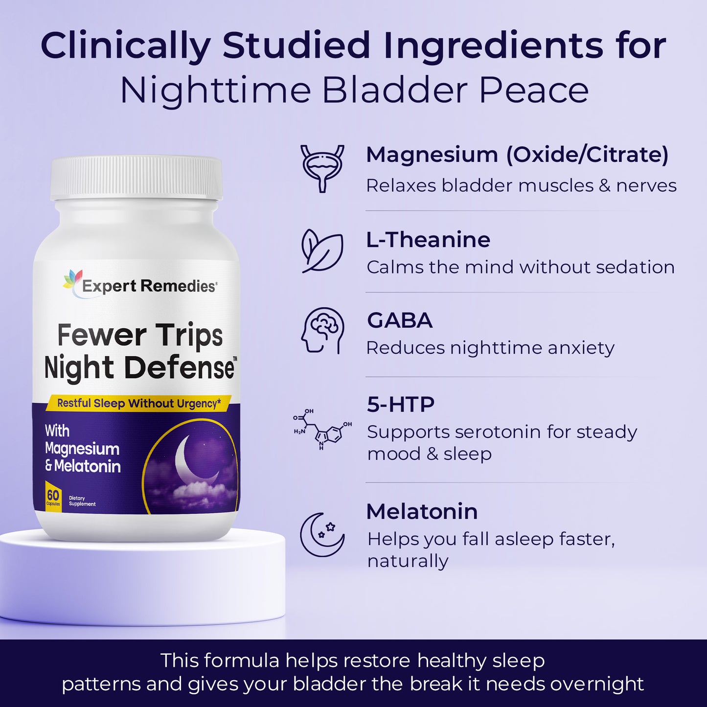 Fewer Trips Night Defense