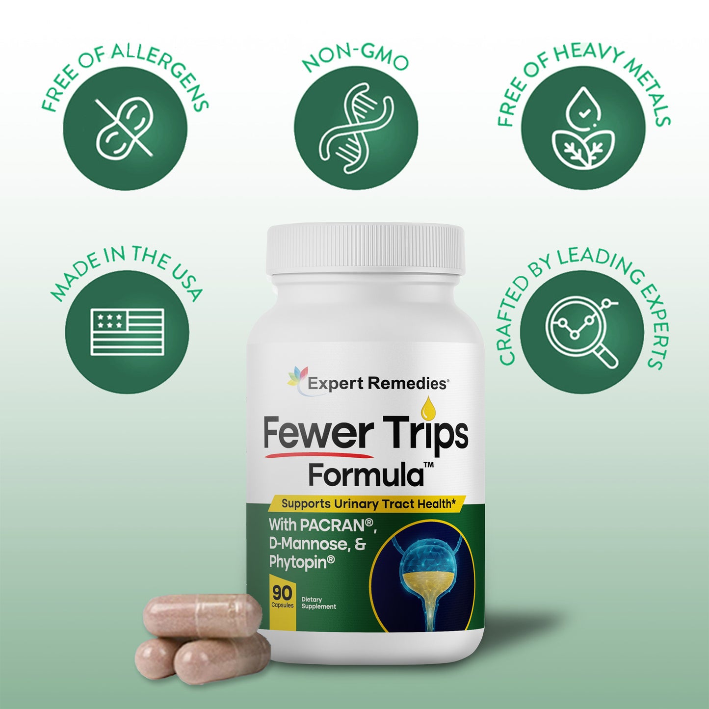 Fewer Trips Formula-