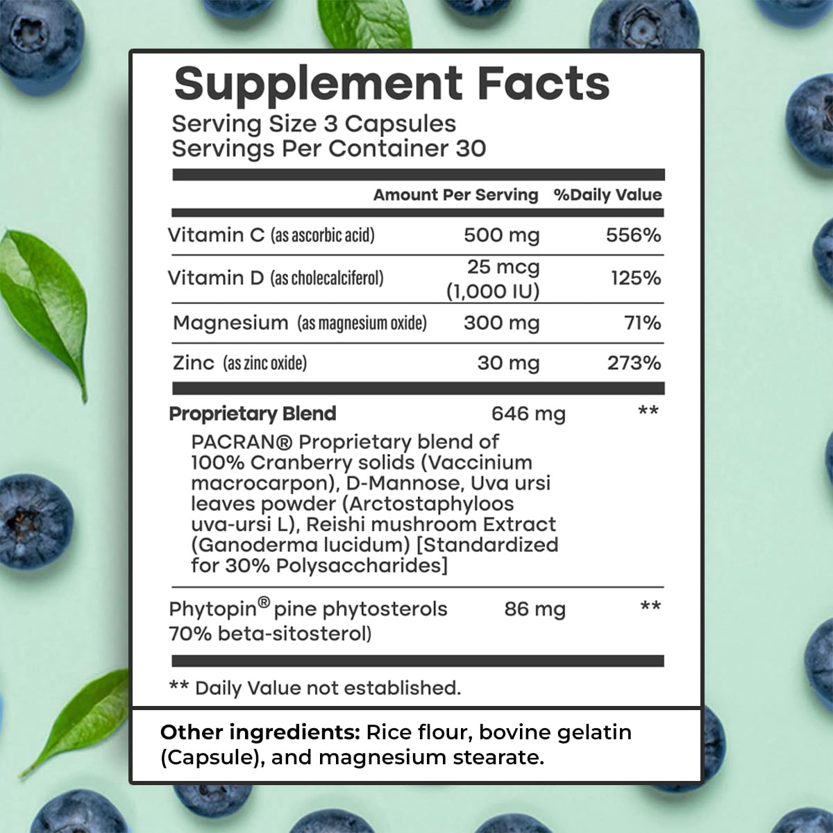 Fewer Trips Formula-