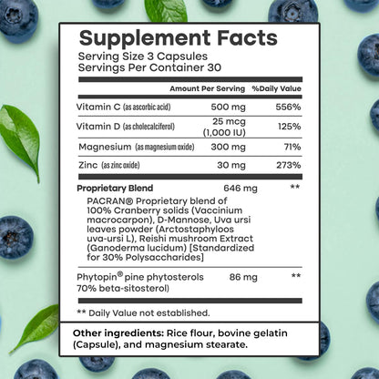 Fewer Trips Formula-