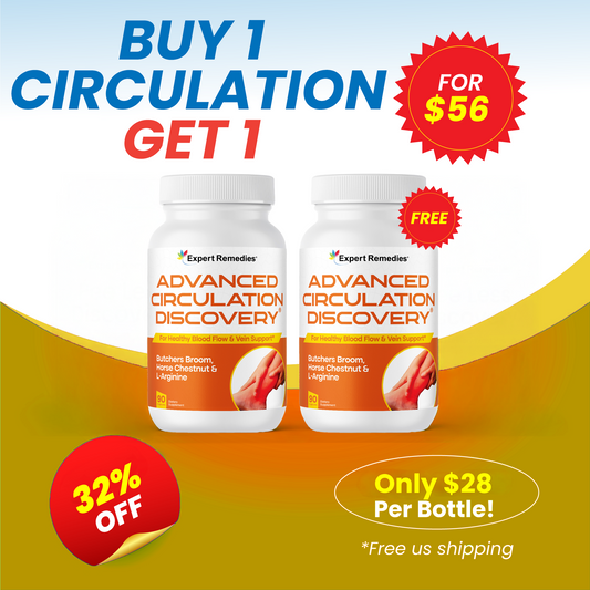 Buy 1 Circulation Discovery Get 1 FREE