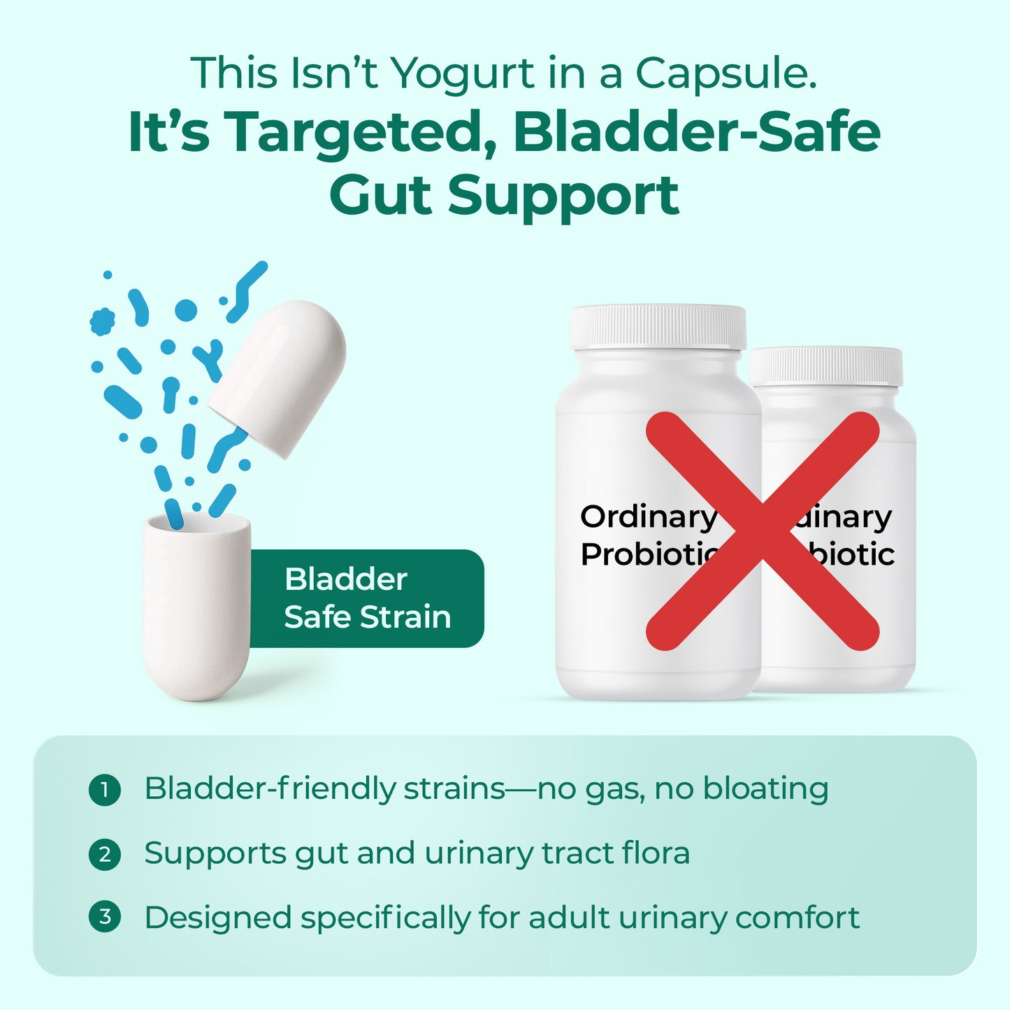 Pee Less Probiotic 24/7 Buy 1 Get 1 FREE!