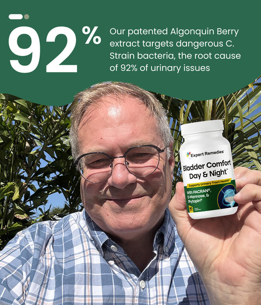 Buy 1 Bottle of Bladder Comfort Day & Night Get 1 FREE