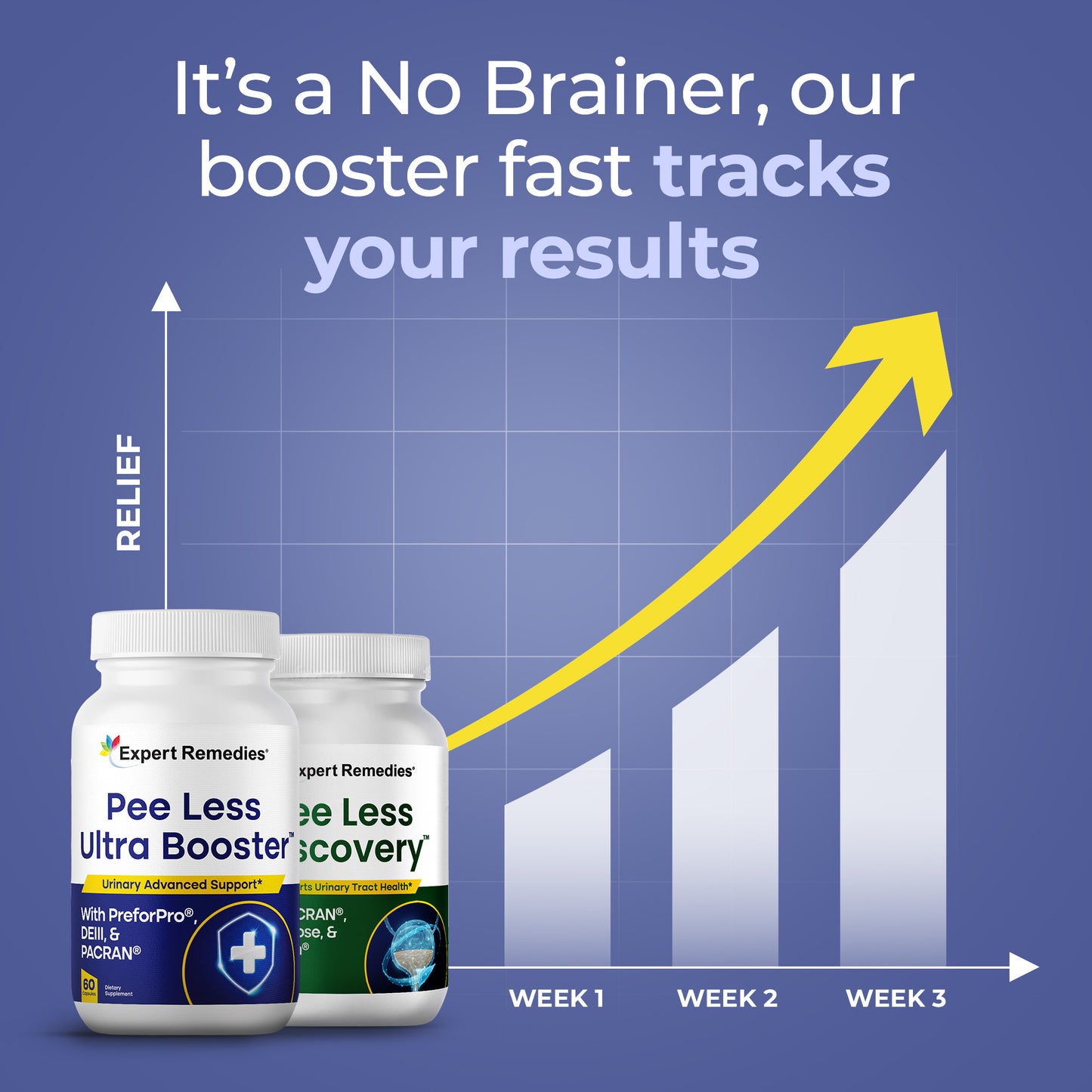 Pee Less ULTRA Booster Buy 1 Get 1 FREE!