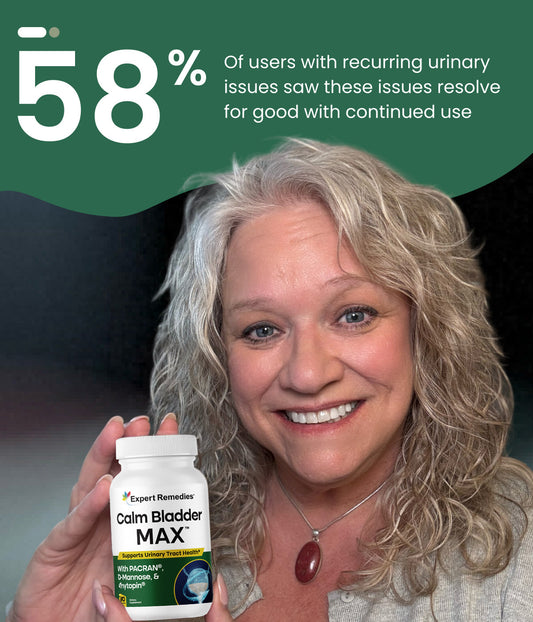 Buy 1 Bottle of Calm Bladder MAX Get 1 FREE