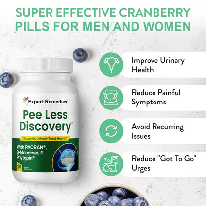 Pee Less Discovery