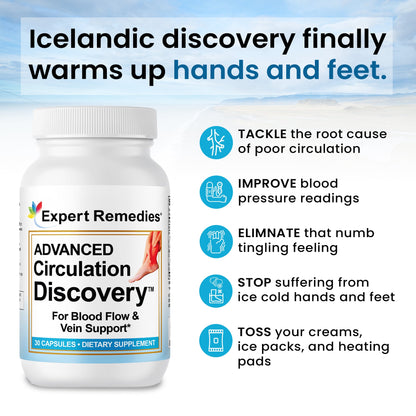 Advanced Circulation Discovery®