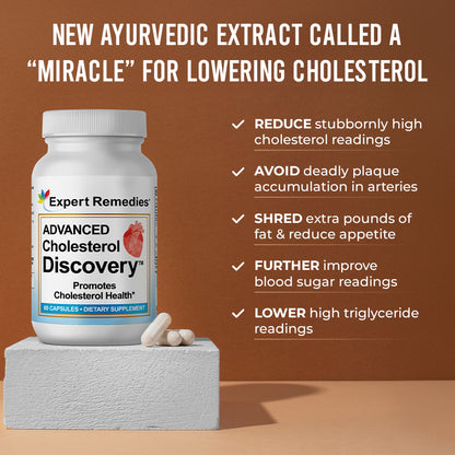 Advanced Cholesterol Discovery