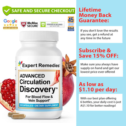 Advanced Circulation Discovery®