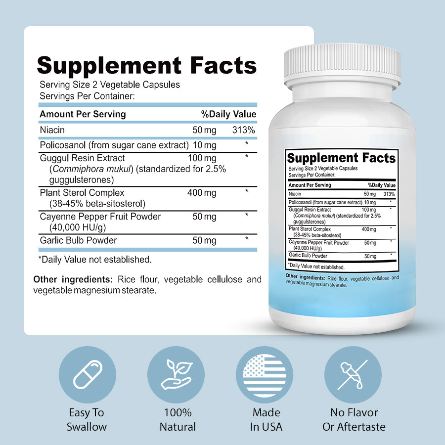 Advanced Cholesterol Discovery