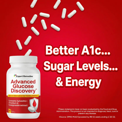 Advanced Glucose Discovery