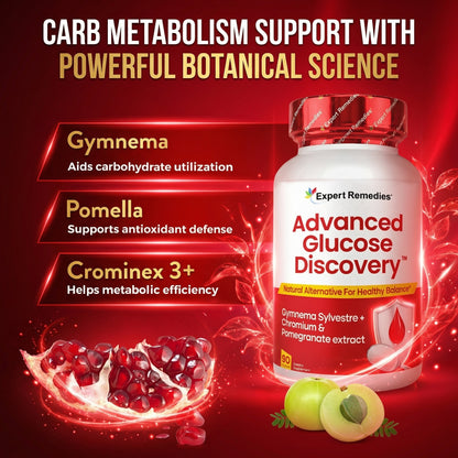 Advanced Glucose Discovery